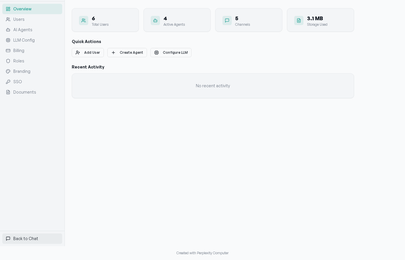 Admin dashboard showing user stats, active agents, channels, and quick actions