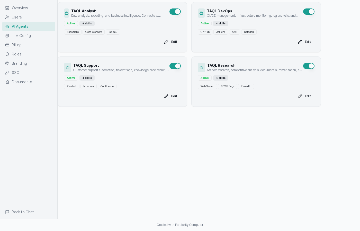 AI agents management dashboard showing TAQL Analyst, DevOps, Support, and Research agents